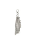 CHARM-MULTI CHAIN