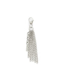 CHARM-MULTI CHAIN
